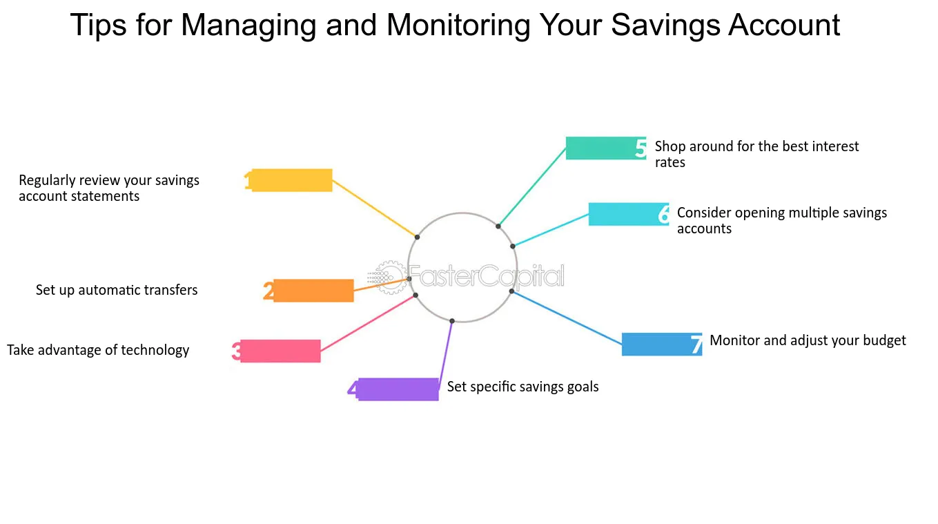 how to start saving money for a baby